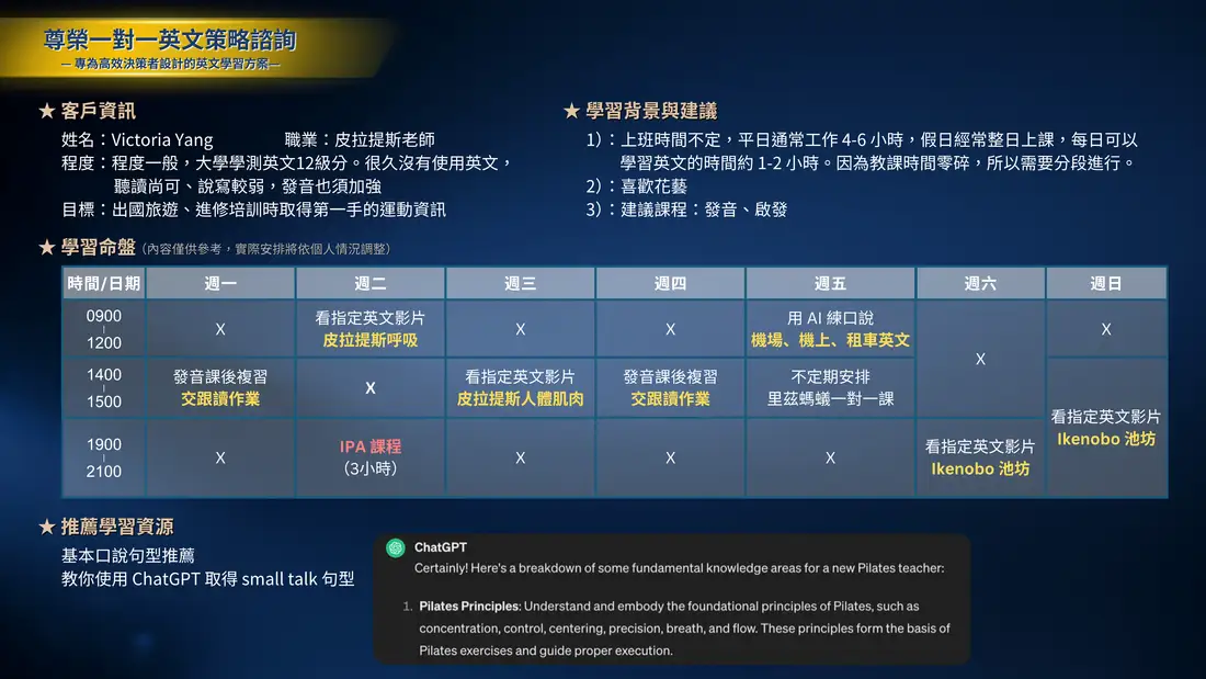 尊榮一對一英文策略諮詢學習計畫範例：每週時間與學習節奏